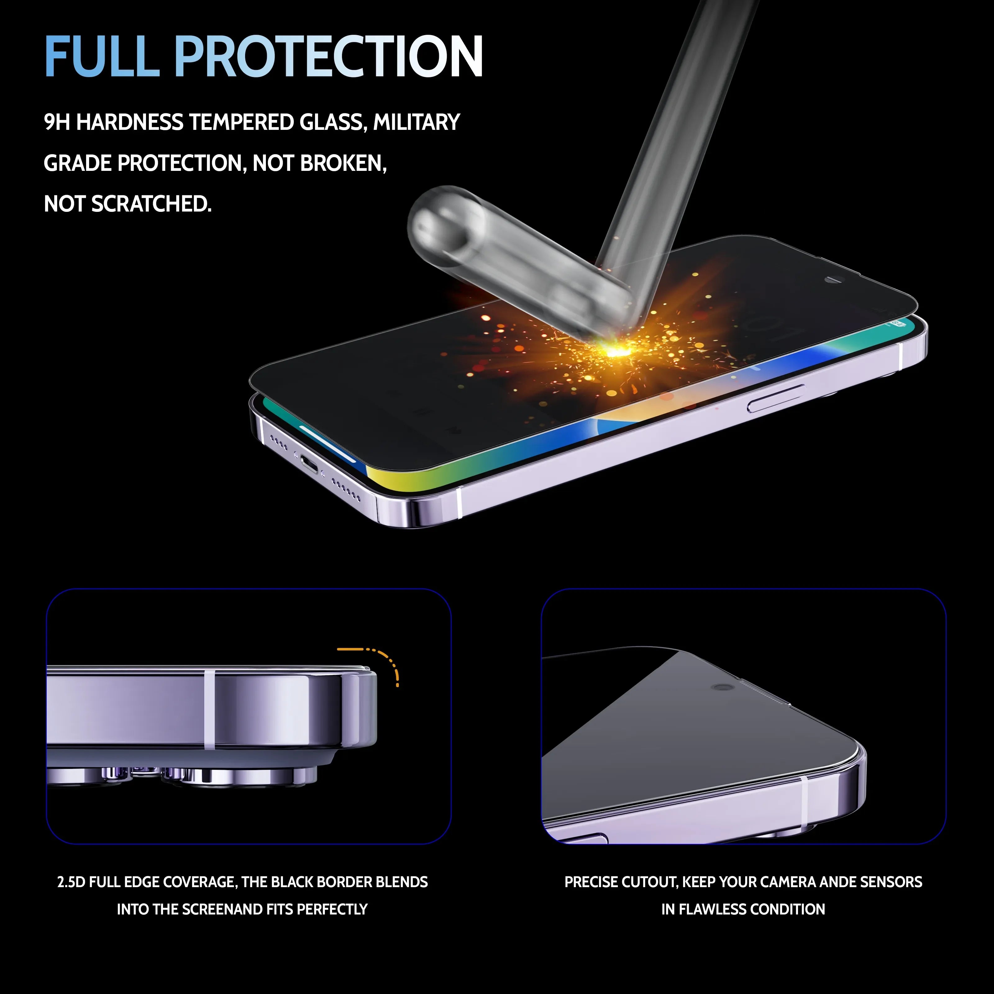 2 Pack Protescreen Privacy Screen Protector for iPhone, Anti-Spy 9H Tempered Glass, Anti-Scratch, Easy to Install