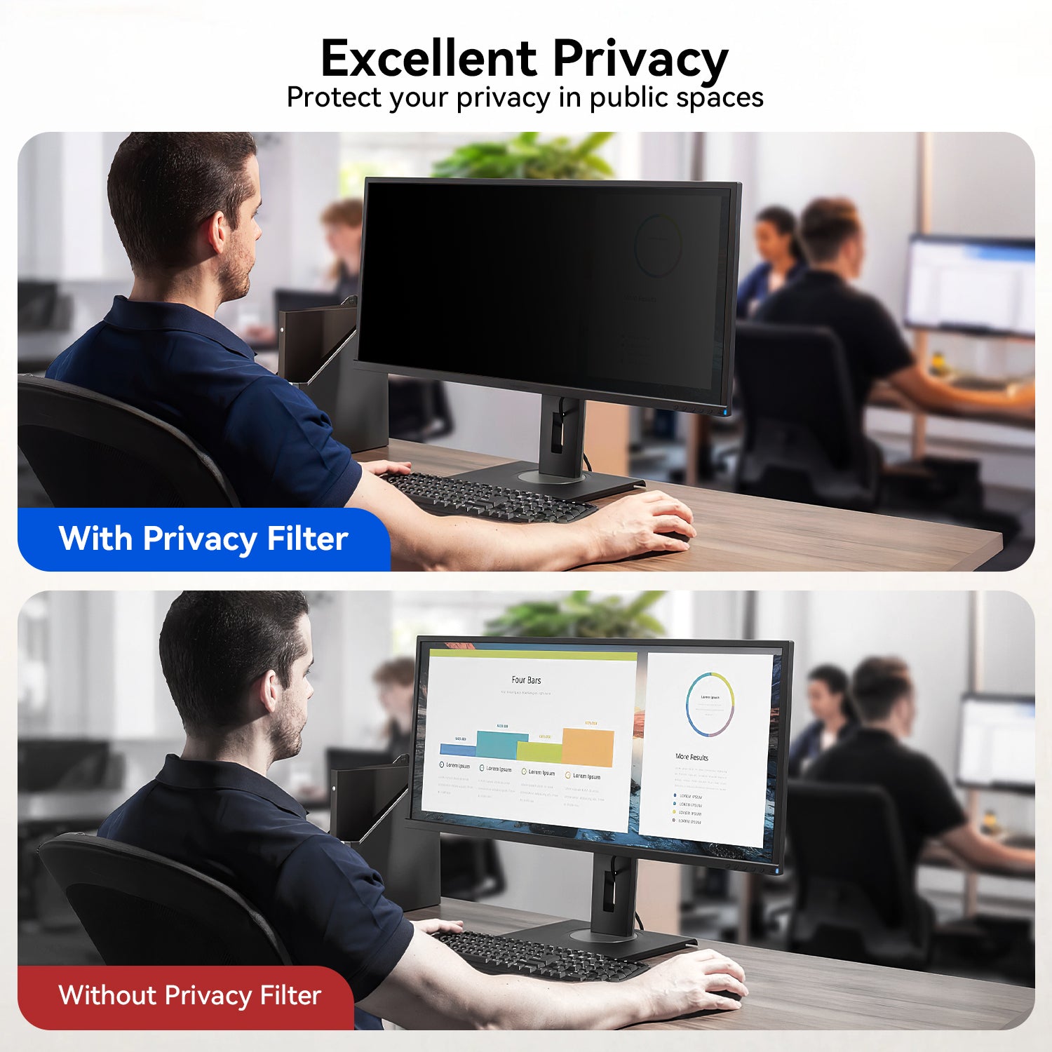 Protescreen Privacy Screen Filter for Computer Monitors – Removable Anti-Glare & Anti Blue Light Protection