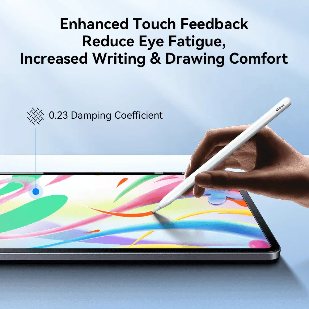 Nano Adhesion (Magic Suction) Removable iPad Paper Texture Screen Protector