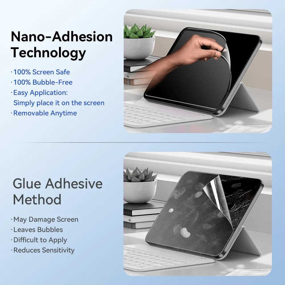 Nano Adhesion (Magic Suction) Removable iPad Paper Texture Screen Protector