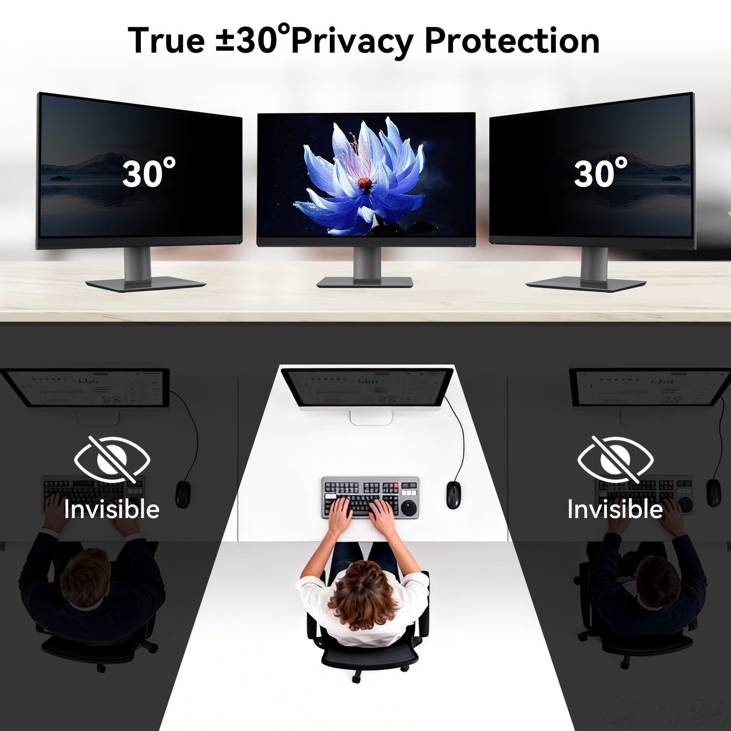 Protescreen Privacy Screen Filter for Computer Monitors – Removable Anti-Glare & Anti Blue Light Protection