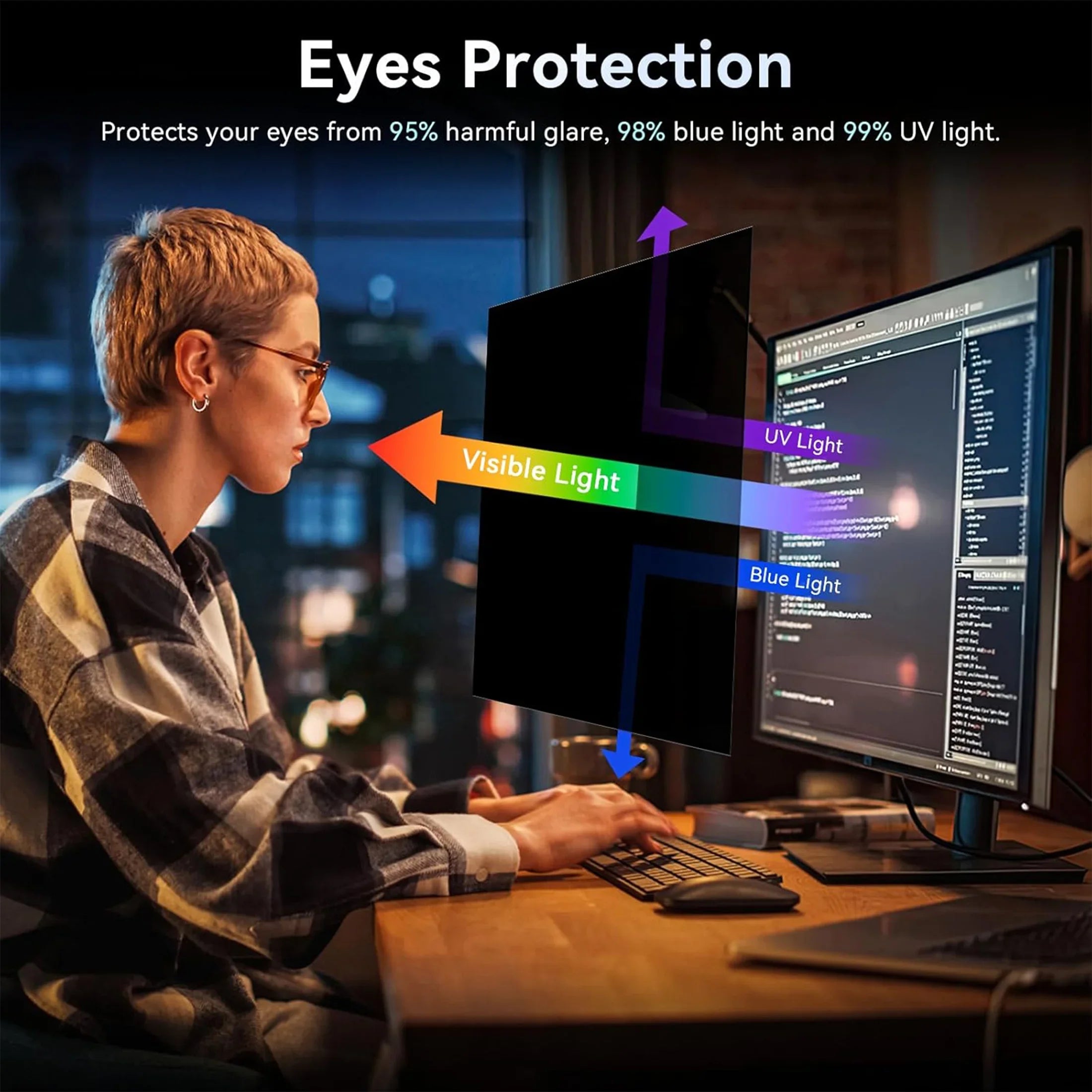 Person wearing glasses using a computer with screen filter blocking UV, blue light, and glare for eye protection