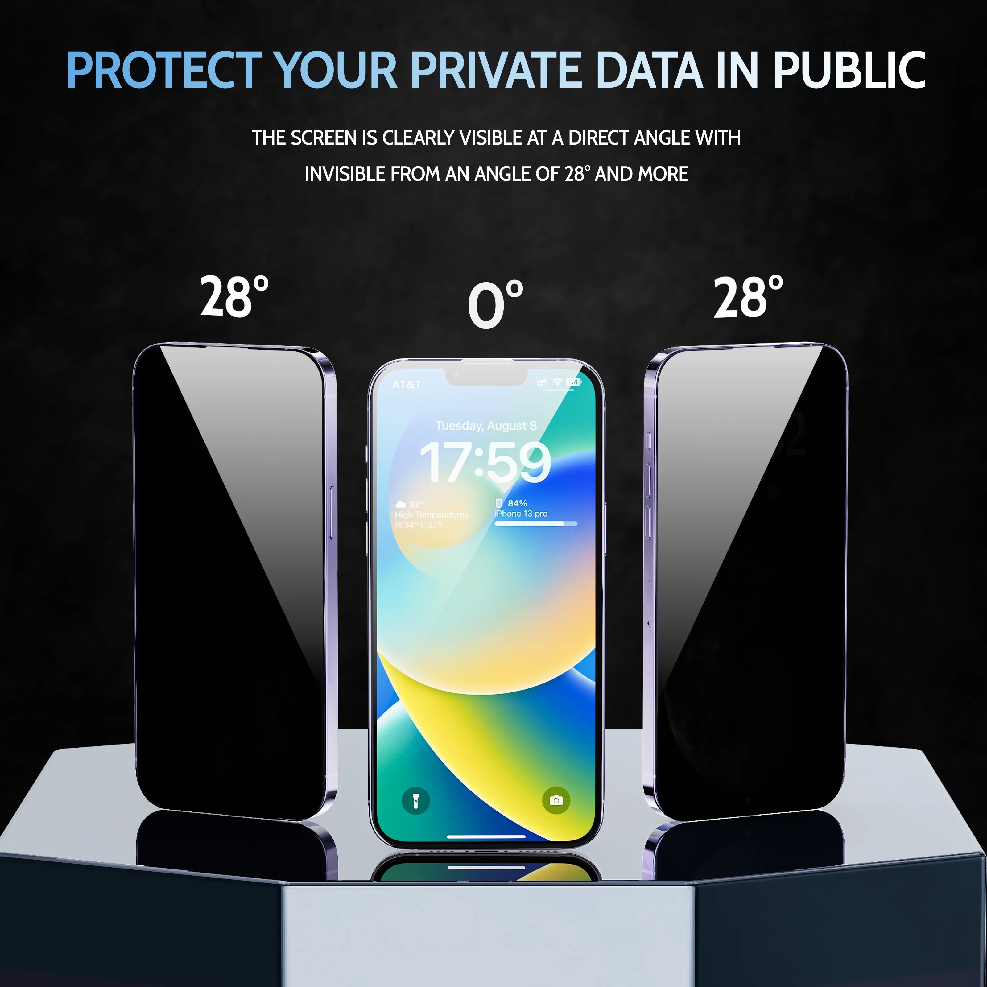 2 Pack Protescreen Privacy Screen Protector for iPhone,Anti-Spy 9H Tempered Glass, Anti-Scratch, Easy to Install