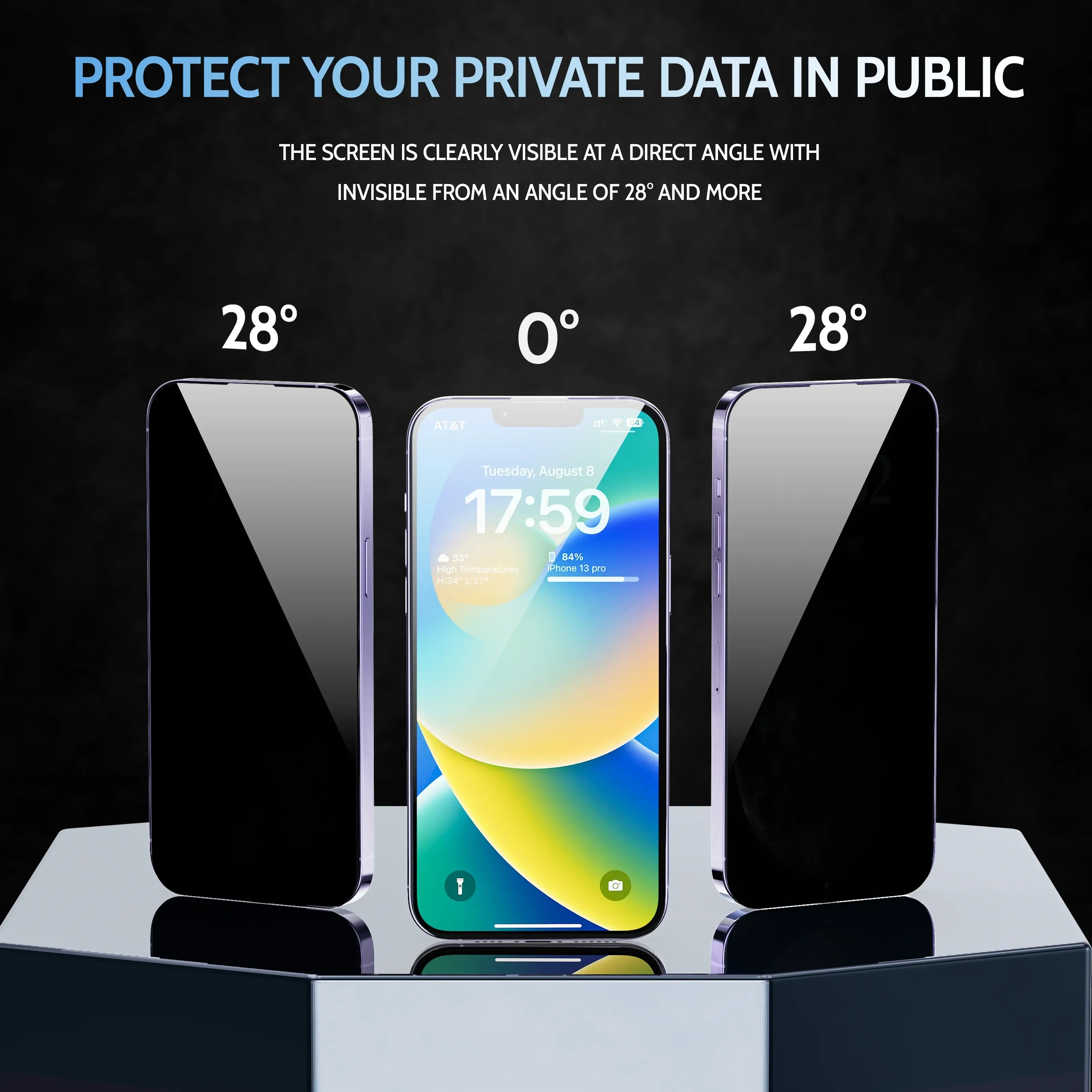 2 Pack Protescreen Privacy Screen Protector for iPhone, Anti-Spy 9H Tempered Glass, Anti-Scratch, Easy to Install