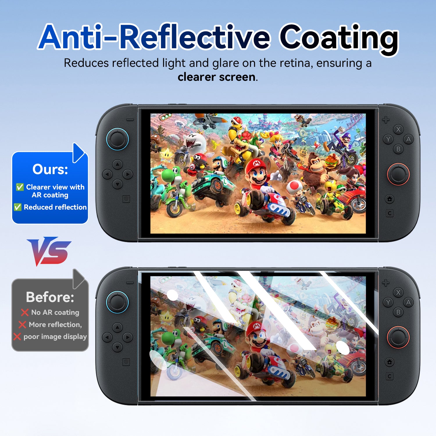 AR Tempered Glass Screen Protector for Nintendo Switch 2, Anti-Reflective & Anti Glare