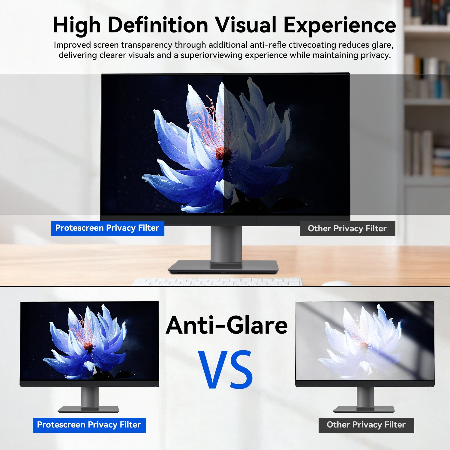 Protescreen Privacy Screen Filter for Computer Monitors – Removable Anti-Glare & Anti Blue Light Protection