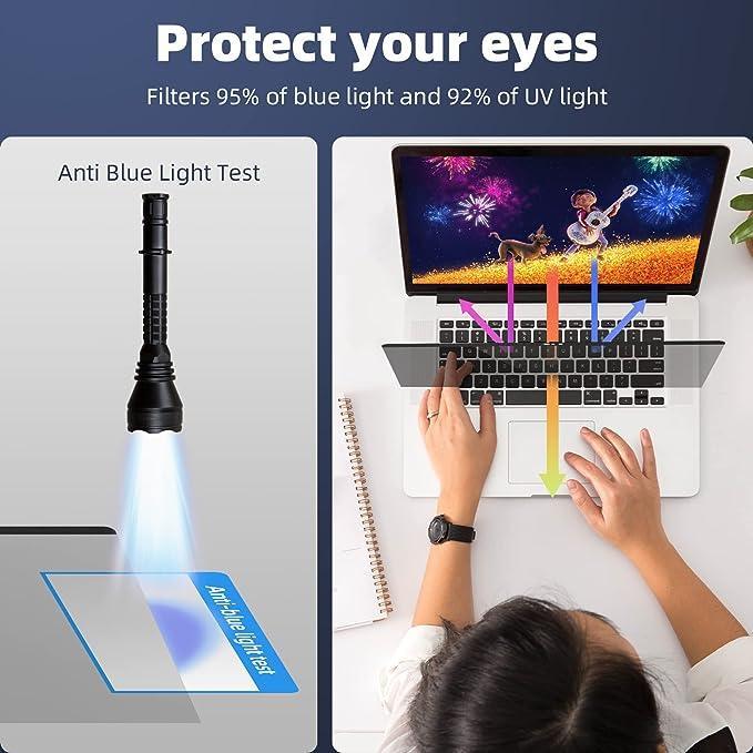 Magnetic Privacy Screen Filter - for Macbook Air