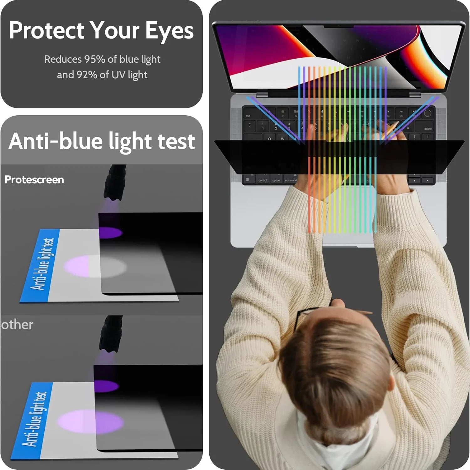 Magnetic Privacy Screen Protector for MacBook Pro Series