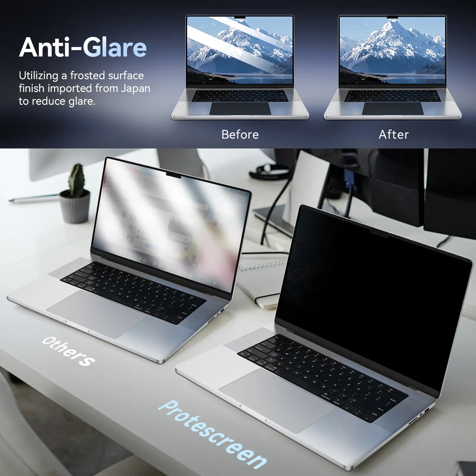 Magnetic Privacy Screen Protector for MacBook Pro Series