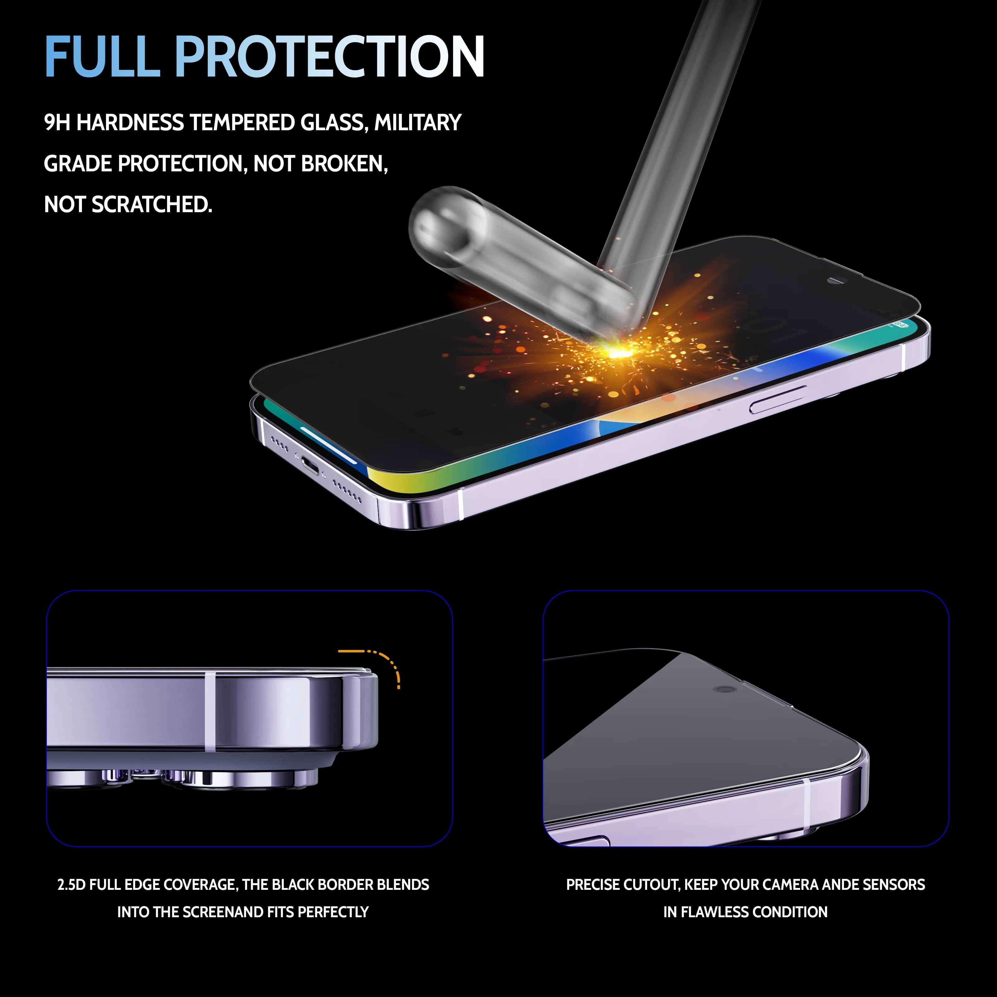 2 Pack Protescreen Privacy Screen Protector for iPhone,Anti-Spy 9H Tempered Glass, Anti-Scratch, Easy to Install