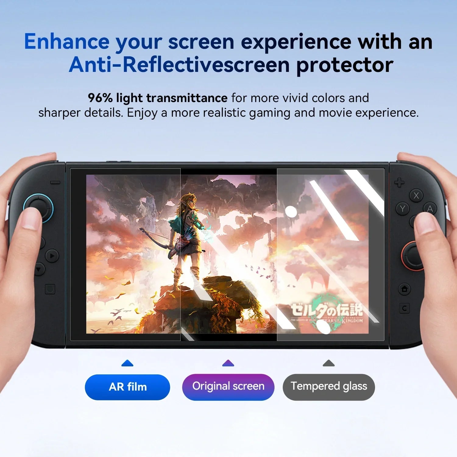Hands holding a handheld gaming console showing screen clarity comparison with AR film, original screen, and tempered glass