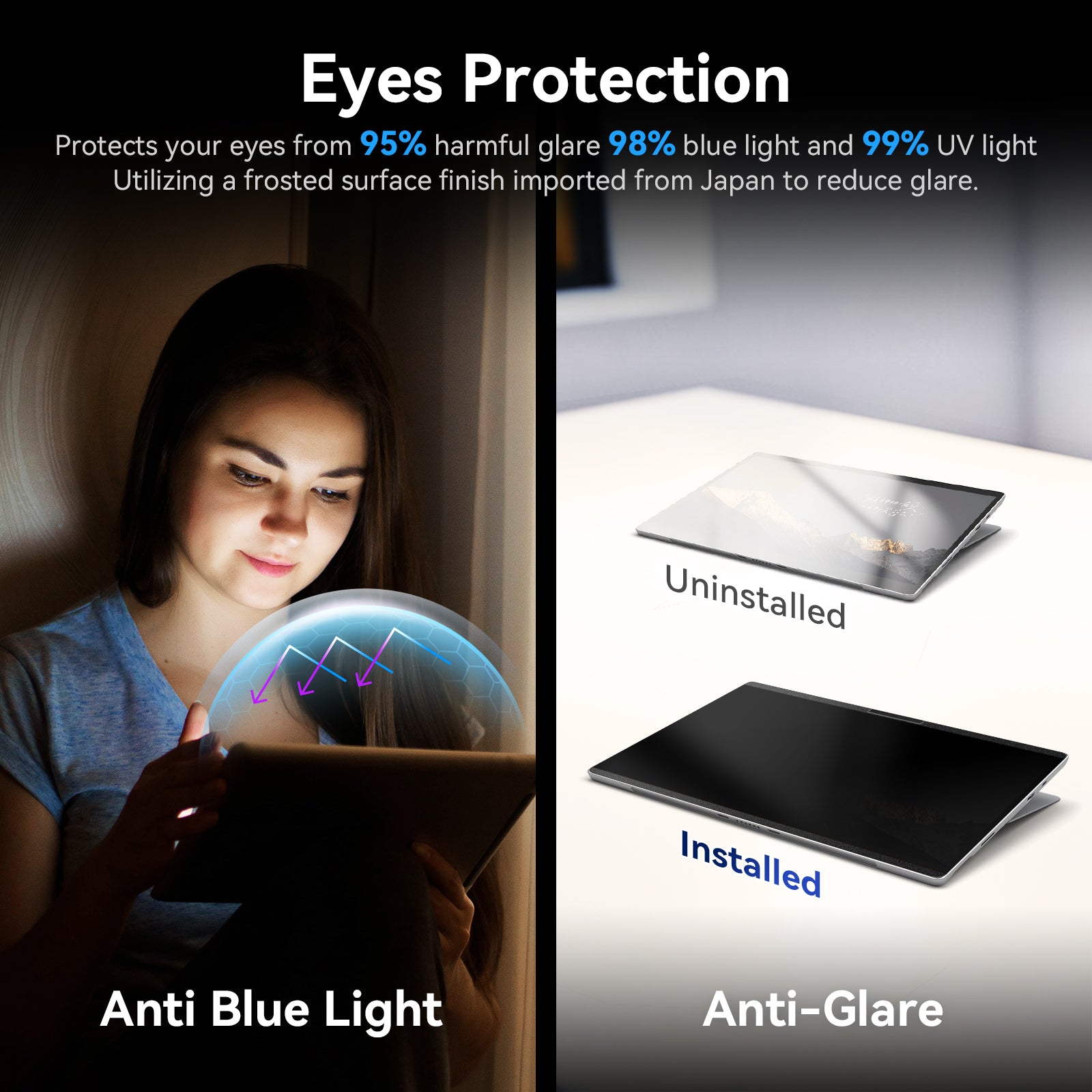 Magnetic Surface Privacy Screen Compatible, Removable Anti Blue Light Glare Filter, Black Security Private Apy Block Protector