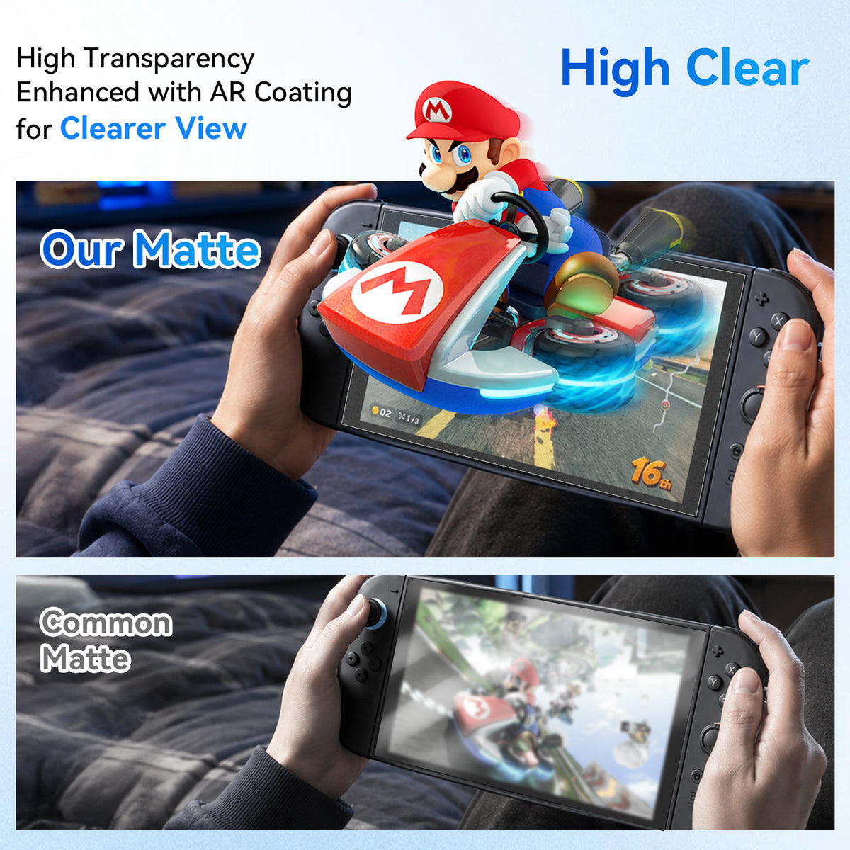 Switch Anti Glare Matte Screen Protector