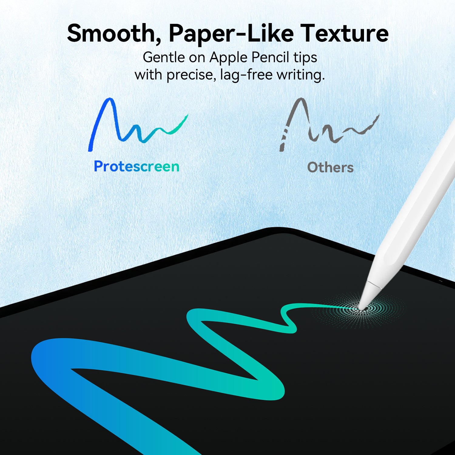 AR+ Paper feel Screen Protector for iPad, True Paper Texture, Anti-Reflective & Anti Glare, Apple Pencil Friendly, Easy Installation