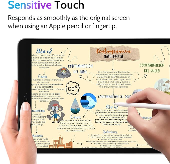 Protescreen iPad プライバシー スクリーン プロテクター、アンチグレア ブルーライト スパイ フィルター プライベート カバー