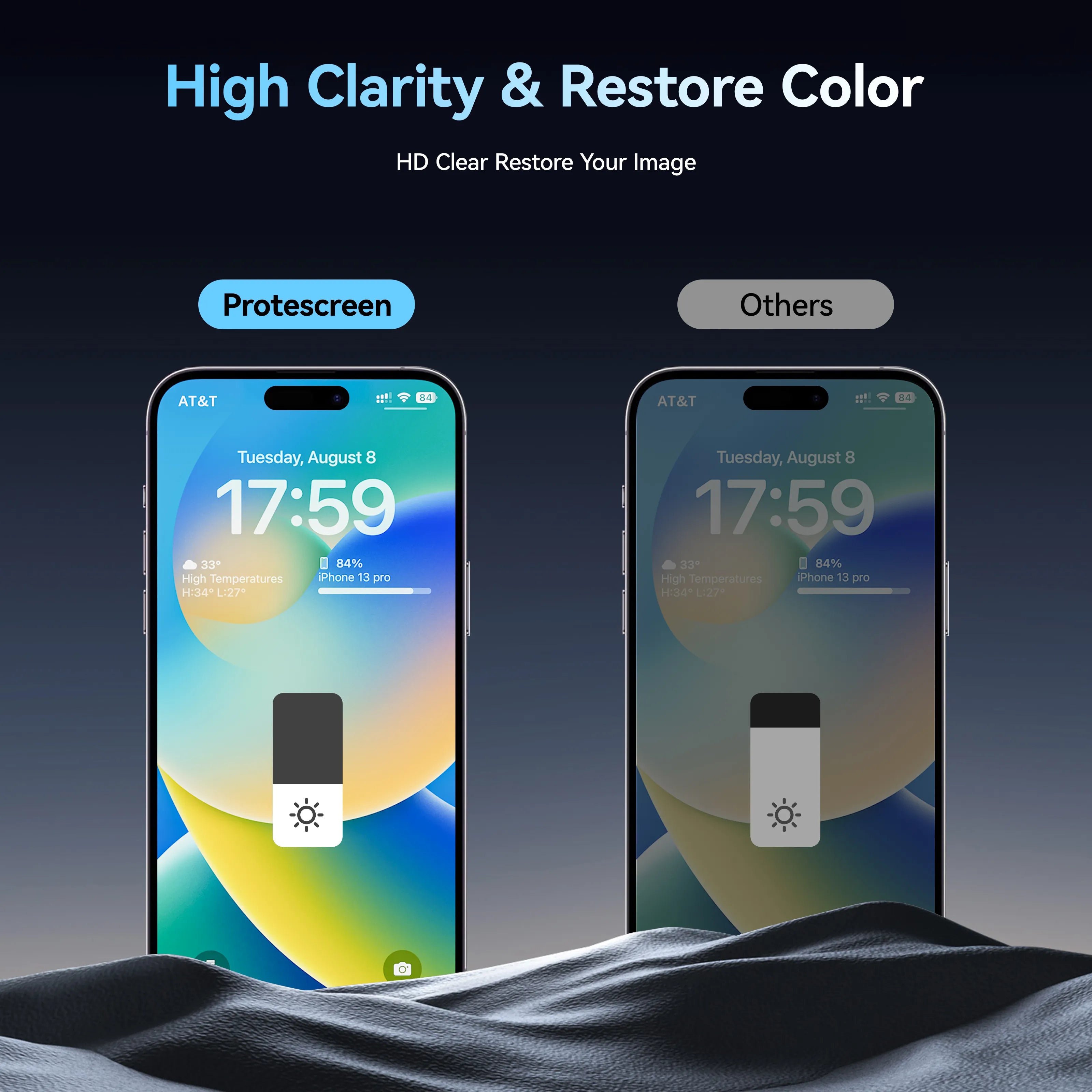 iPhone 9H Tempered Glass Privacy Screen Protector - 2-Pack