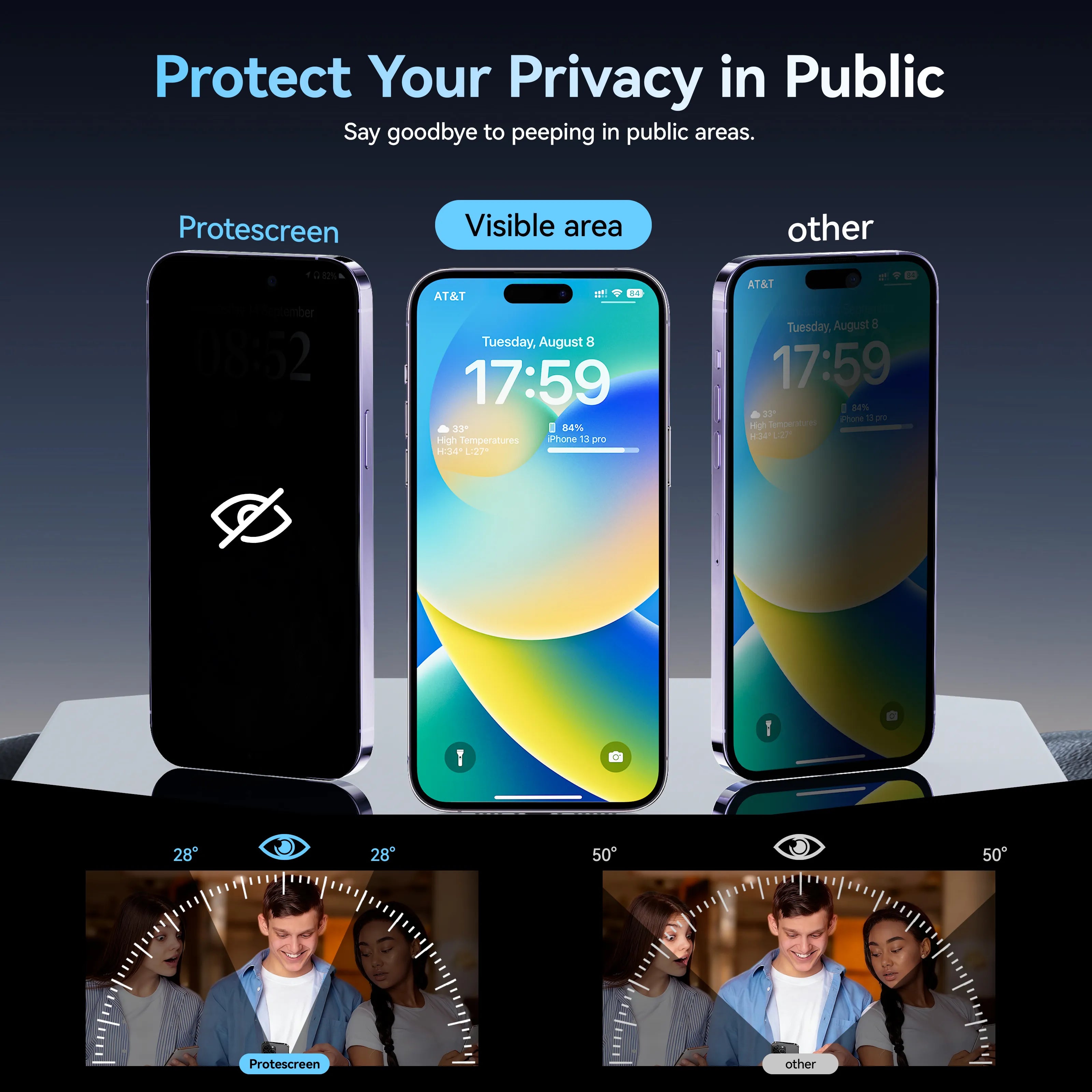 2 Pack Protescreen Privacy Screen Protector for iPhone, Anti-Spy 9H Tempered Glass, Anti-Scratch, Easy to Install